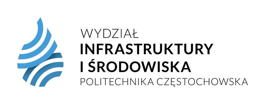 wiispcz