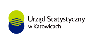 urzadstatystyczny